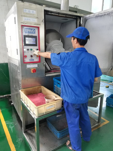 Weighing and Process Control