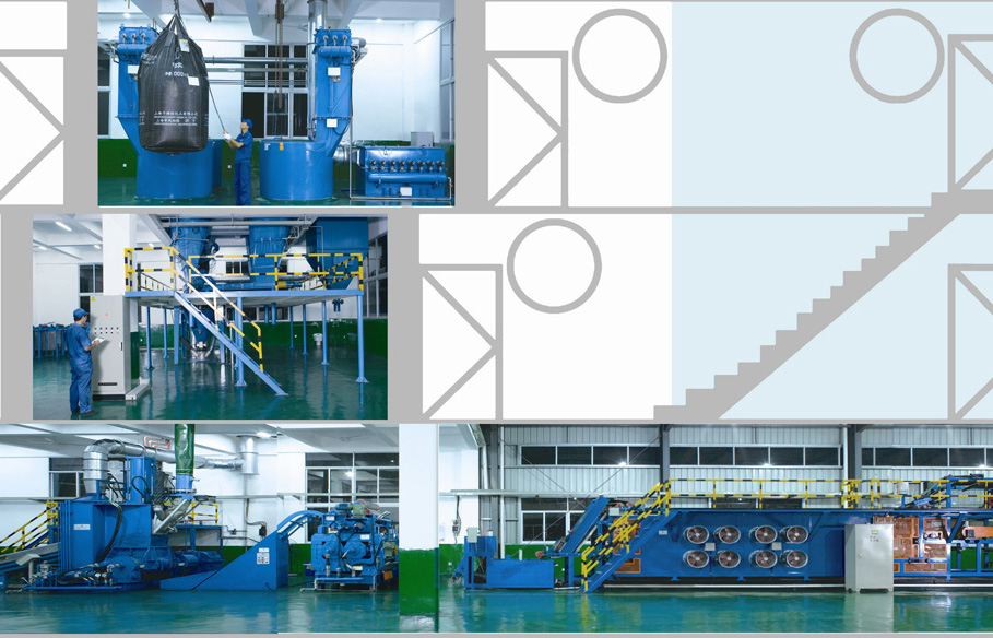 Formulation Partnership